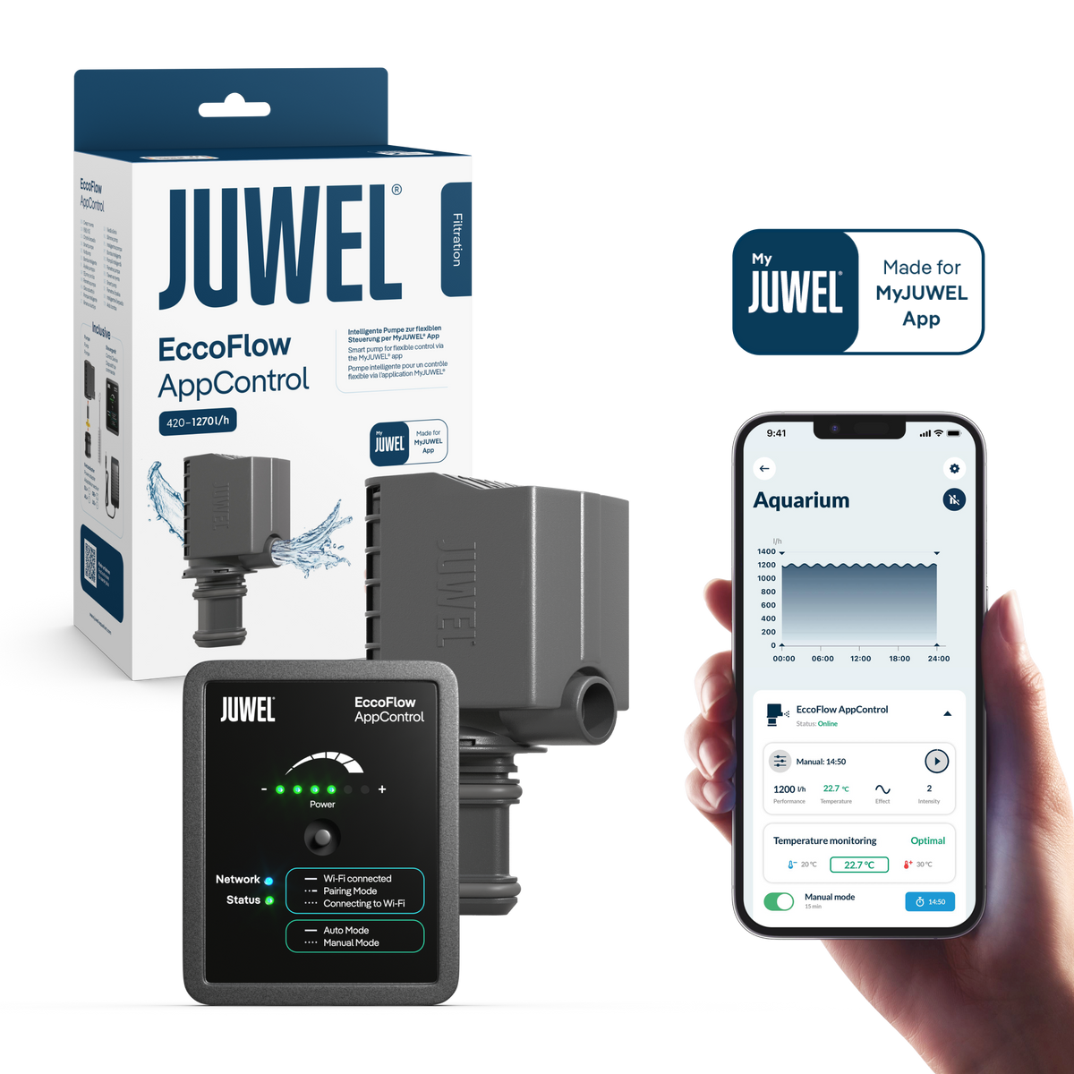 Juwel EccoFlow AppControl Smarte Filterpumpe zur flexiblen Steuerung