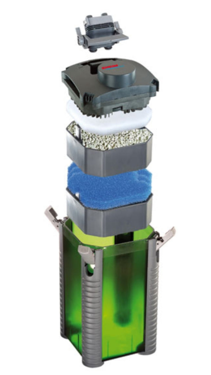 2424020 Eheim Außenfilter eXperience 250