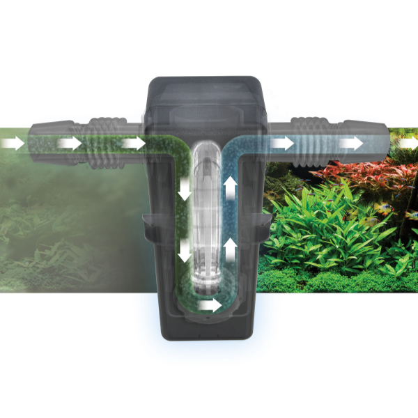 Fluval UVC-Reiniger Extern