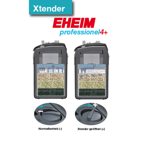 2273020 Eheim Außenfilter professionel 4+ 350
