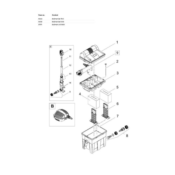 Oase BioSmart Set 7000 Biologischer Durchlauffilter