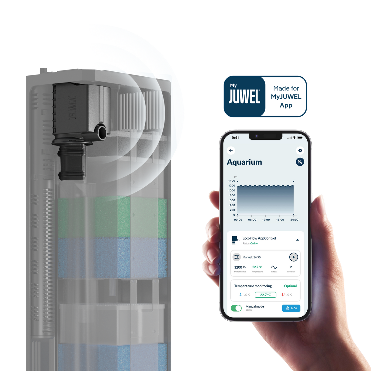 Juwel EccoFlow AppControl Smarte Filterpumpe zur flexiblen Steuerung