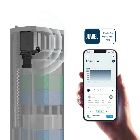 Juwel EccoFlow AppControl Smarte Filterpumpe zur flexiblen Steuerung