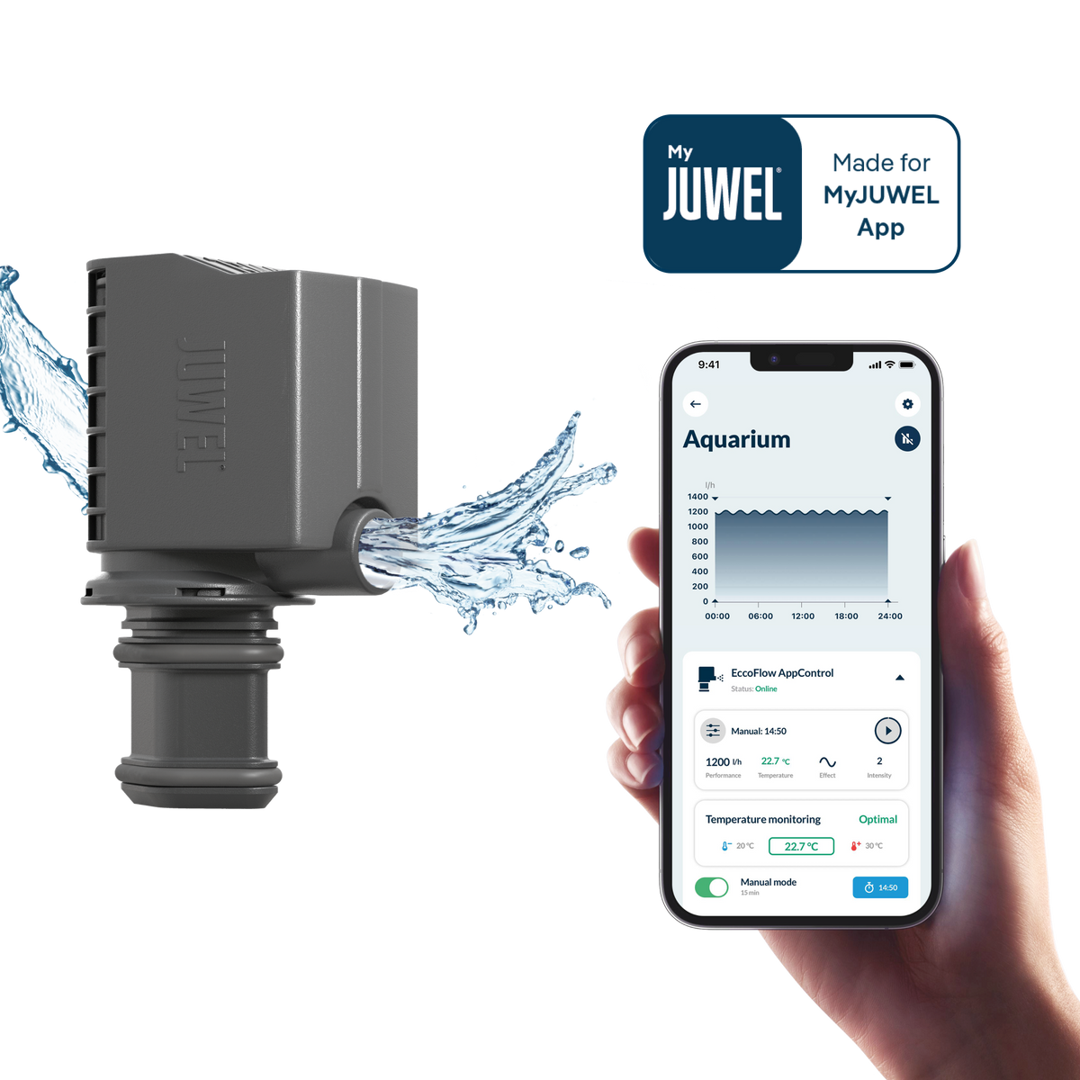 Juwel EccoFlow AppControl Smarte Filterpumpe zur flexiblen Steuerung