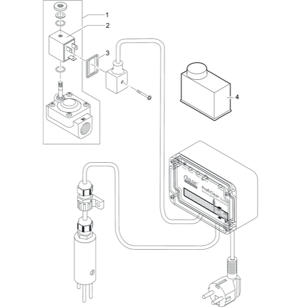 Oase ProfiClear Guard Automatische Wassernachspeisung für Teich