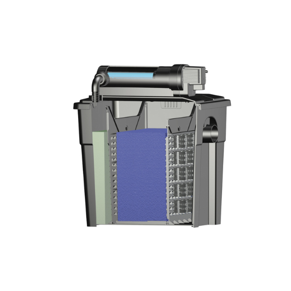 Pontec MultiClear Set 5000 Durchlauf-Filter Set mit UVC-Reinigung