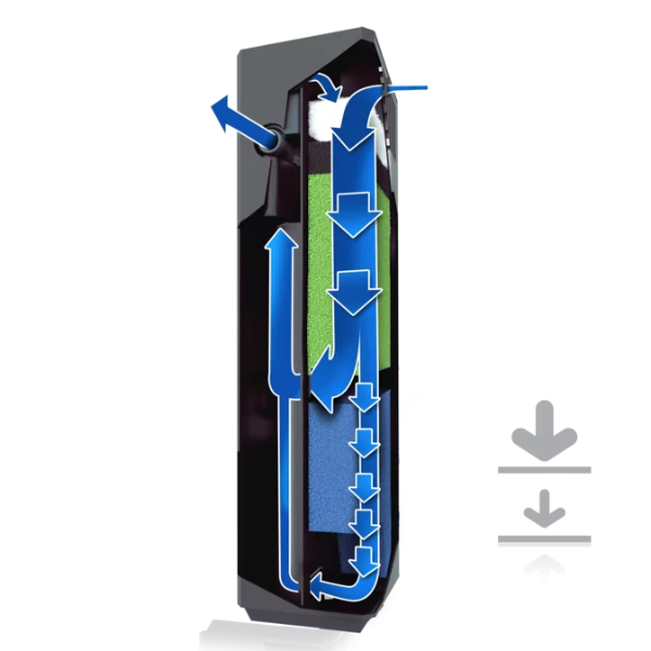 Juwel VIO CUBE 80 SBX 80l Aquarium Kombination