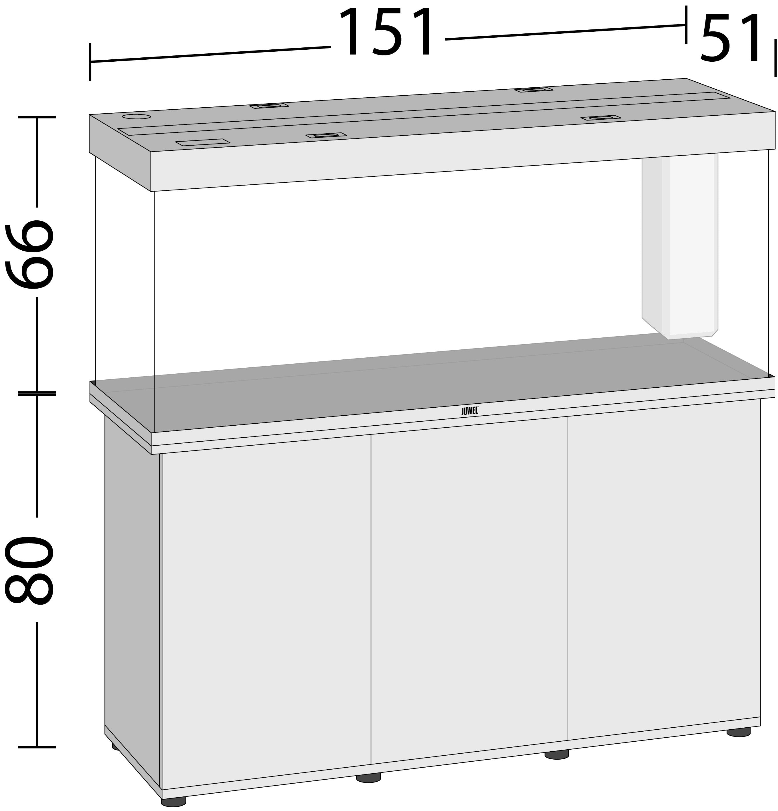 Juwel Rio 450 LED SBX 450l Aquarium Kombination